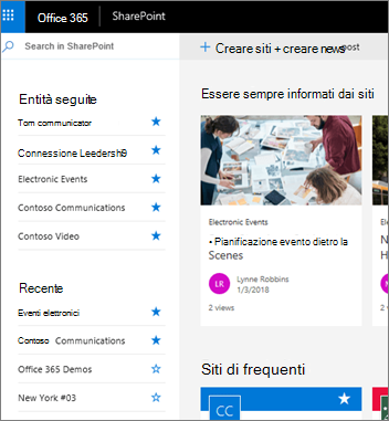 Home page di SharePoint Online