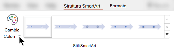 Nella scheda Struttura SmartArt usare Cambia colori per selezionare un colore diverso per l'elemento grafico.