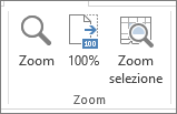 Gruppo Zoom della scheda Visualizza