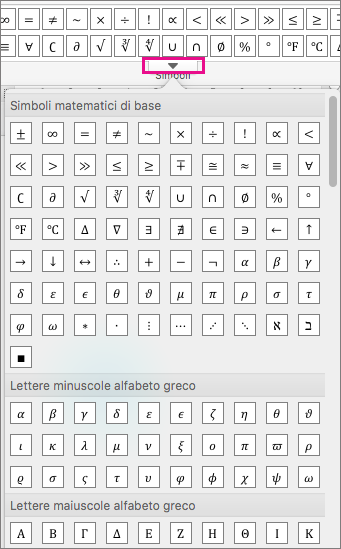 Elenco di tutti i simboli disponibili visualizzato nella scheda Equazione.