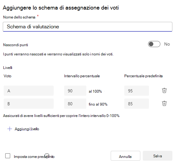 Aggiungere uno schema di valutazione