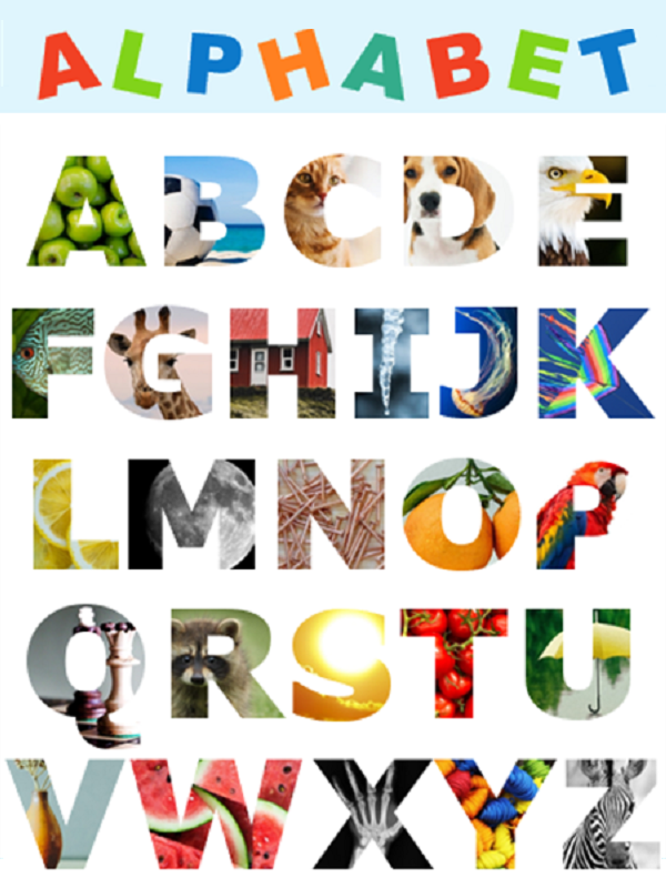 illustrazione di un poster con l’alfabeto