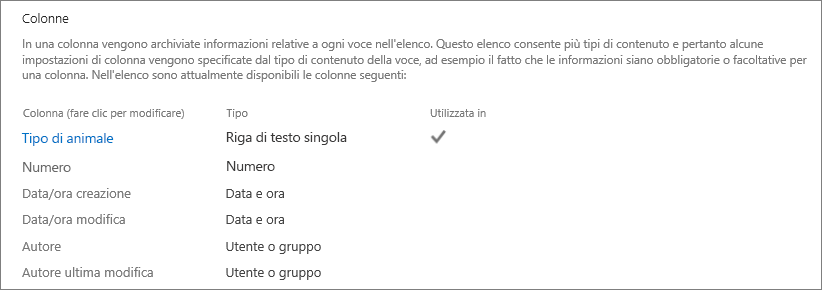 Sezione Colonne in Impostazioni elenco per l'elenco