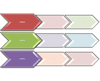 Immagine del layout Elenco frecce