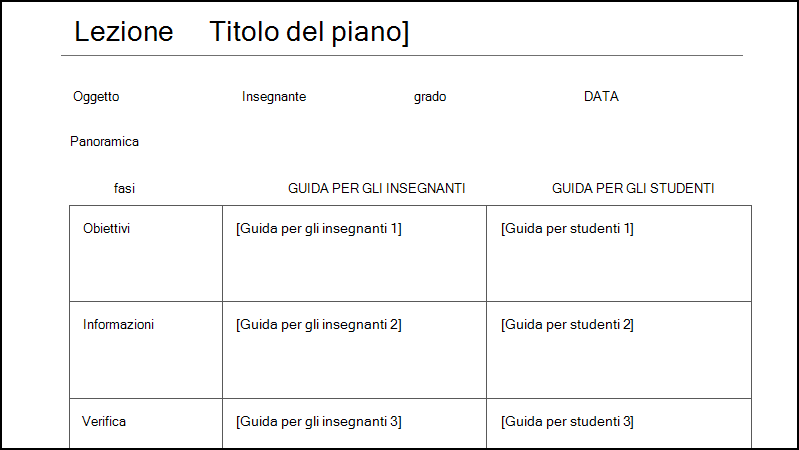 Screenshot di un modello del piano delle lezioni