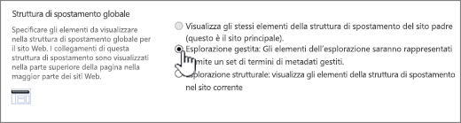 Impostazioni di spostamento globale con spostamento gestito selezionato