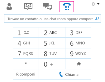 Schermata dell'icona Telefono che mostra la tastiera utilizzabile per effettuare chiamate