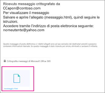 Visualizzatore Crittografia messaggi di Office 365 con Yahoo 1