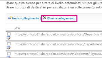 Screenshot dell'opzione Elimina collegamento nel sito attendibile.
