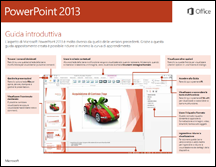Guida introduttiva di PowerPoint 2013
