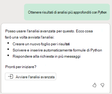 Screenshot che mostra il prompt avvia un'analisi avanzata con Copilot in Excel con Python.