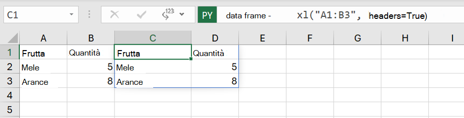 Un Python in Excel DataFrame restituito come valori di Excel.