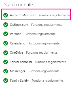 Stato del servizio Account Microsoft