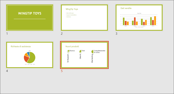 Mostra la visualizzazione Sequenza diapositive in PowerPoint