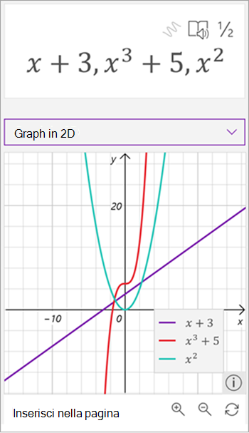 screenshot del grafico generato dall'assistente equazioni matematiche di tre equazioni, x più 3 in viola, x al terzo più 5 in rosso e x al quadrato in verde.