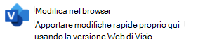Opzione "Modifica nel browser".