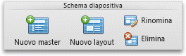 Scheda Schema diapositiva, gruppo Schema diapositiva