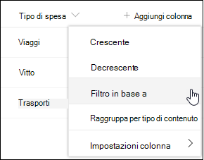 SharePoint Opzione di menu Filtra per intestazione di colonna