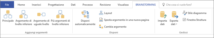 Barra degli strumenti Brainstorming