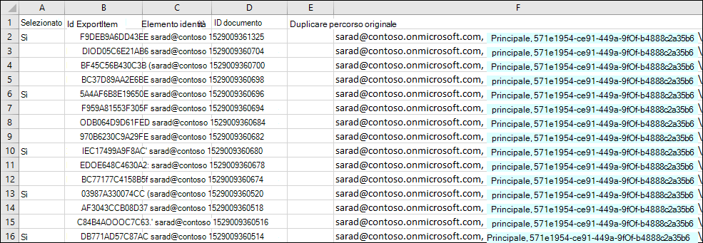 Preparare Un File Csv Per Un Elenco Di Id Ricerca Contenuto In Office 2249