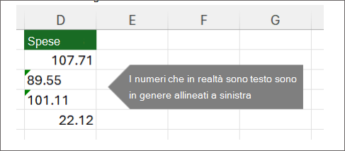 Messaggio di risultati imprevisti in Excel.