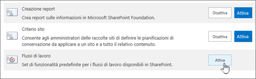 Caratteristica raccolta siti che consente i flussi di lavoro