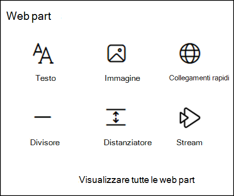 Web part nella casella degli strumenti