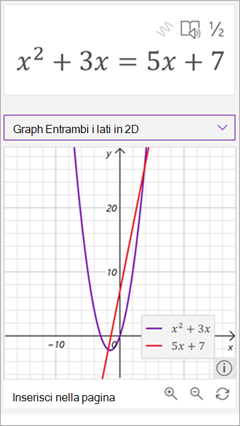 screenshot del grafico generato dall'assistente equazione per l'equazione x al quadrato più 3 x è uguale a 5 x più sette. una linea è mostrata in rosso e una parabola in viola