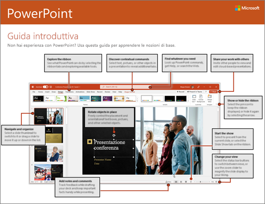 Guida introduttiva di PowerPoint 2016 (Windows)