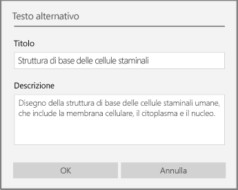 Finestra di dialogo Testo alternativo per l'aggiunta di testo alternativo in OneNote per Windows 10.