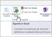 Pulsante Esporta in Excel di SharePoint evidenziato sulla barra multifunzione