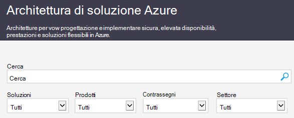 Sito delle soluzioni per l'architettura di Azure