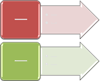 Immagine del layout Elenco frecce verticale 2