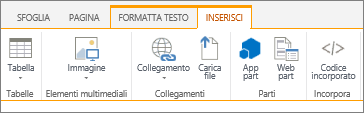 Barra multifunzione Inserisci nella pagina Wiki