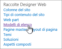 Collegamento ai modelli di elenco nella pagina Impostazioni sito