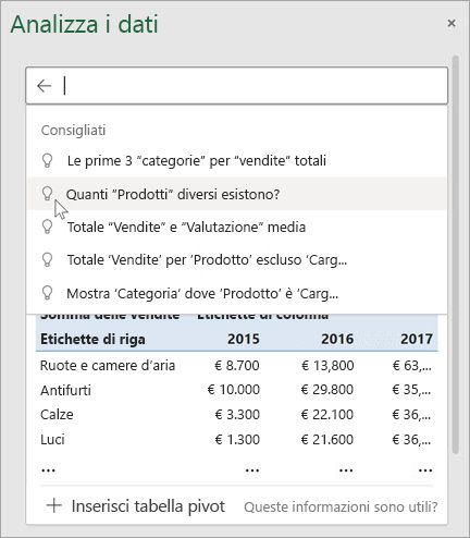 La funzionalità Analisi dei dati in Excel suggerirà all’utente le domande in base all’analisi dei dati.