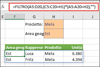 Uso di FILTRO con l'operatore di moltiplicazione (*) per restituire tutti i valori nell'intervallo matrice (A5:D20) contenenti "mele" E che si trovano nell'area orientale.