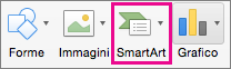 SmartArt organigramma