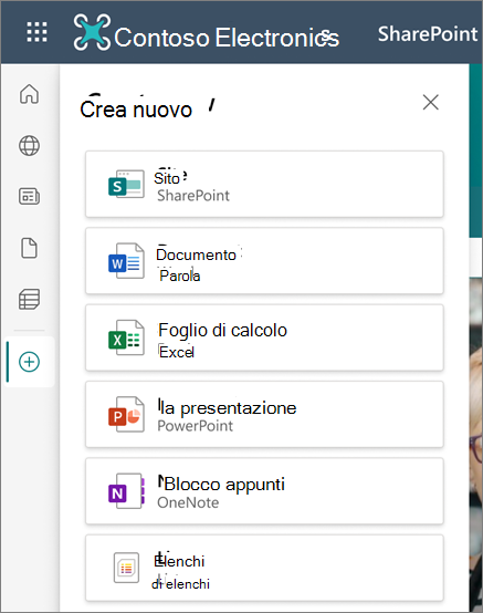 Usare la barra dell'app SharePoint - Supporto tecnico Microsoft