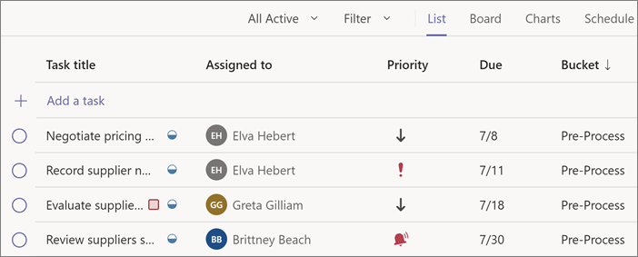 Screenshot dell'app attività, visualizzazione elenco di un piano