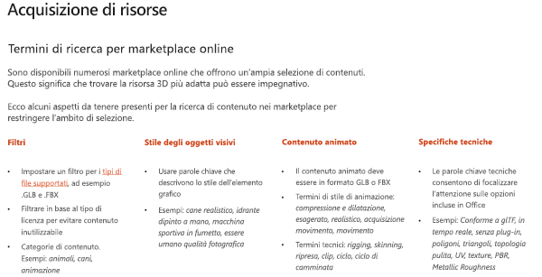 Screenshot della sezione Risorse di approvvigionamento delle linee guida per i contenuti 3D