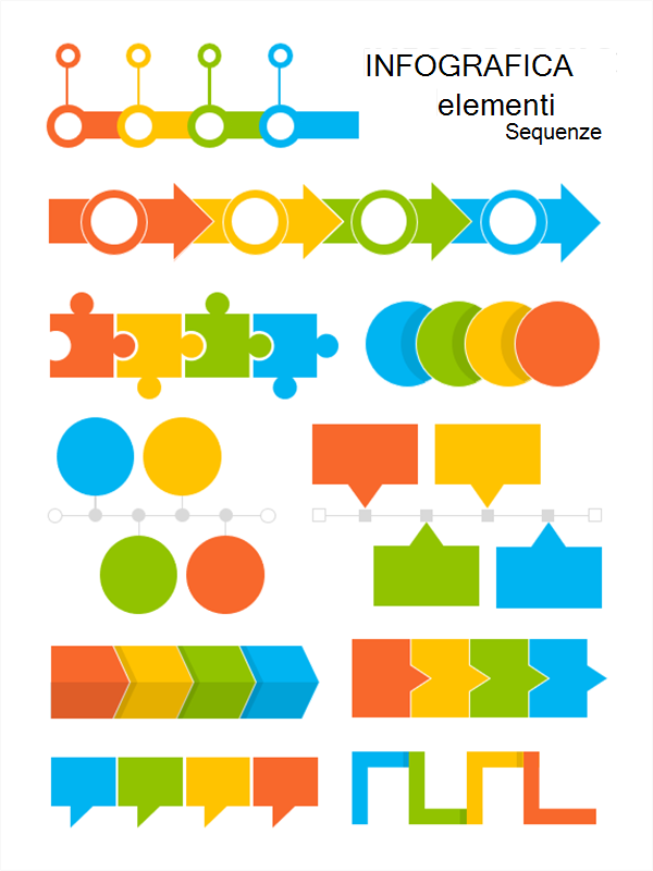 illustrazione di un poster con sequenze