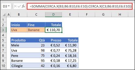 Utilizzo di CERCA.X con SOMMA per sommare un intervallo di valori compresi tra due selezioni