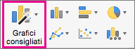 Comando Grafici consigliati sulla barra multifunzione di Excel per Mac
