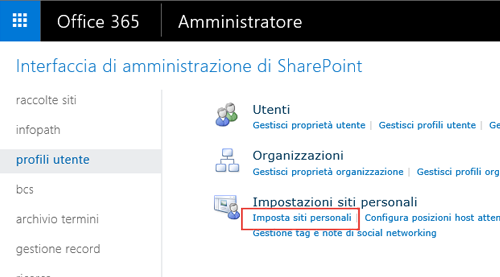 Immagine dello schermo del menu impostazioni di SharePoint e del profilo utente evidenziato