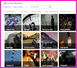 Screenshot di una raccolta di risorse in SharePoint. Mostra le immagini di anteprima di diversi video e immagini contenuti nella raccolta. Mostra anche le colonne di metadati standard per le risorse multimediali.