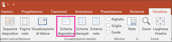 mostra il pulsante dello schema diapositiva sulla barra multifunzione di PowerPoint