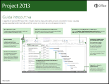 Guida introduttiva di Project 2013
