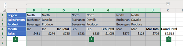 Struttura delle colonne in Excel Online