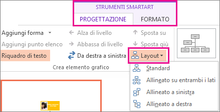 Opzioni di layout per un organigramma SmartArt